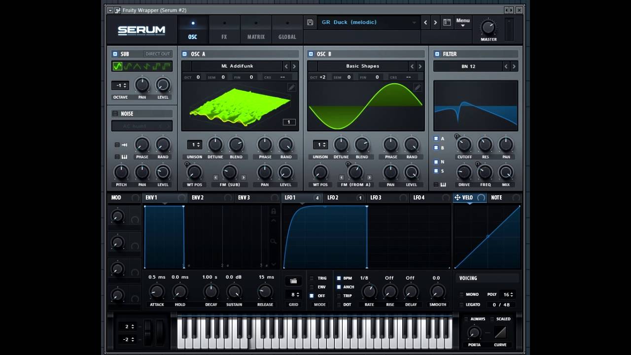 Download free presets for serum for skin